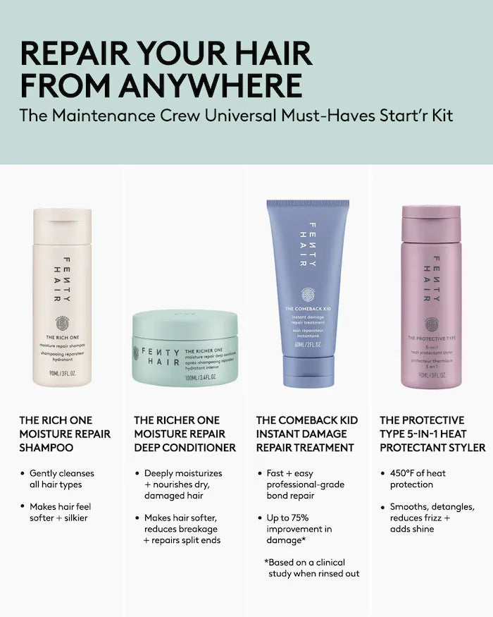 Fenty Beauty by Rihanna
The Comeback Kid Instant Damage Repair Hair Treatment