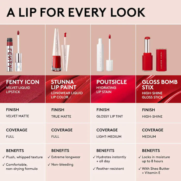 Fenty Beauty by Rihanna
Stunna Lip Paint Longwear Fluid Lip Color