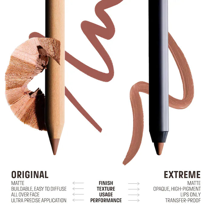 MAKE UP FOR EVER
Mini Artist Color Pencil Original & Extreme Long-lasting Lip Liner Set