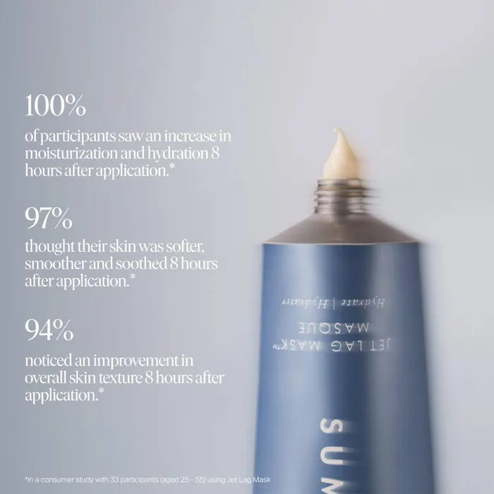 Summer Fridays
Jet Lag Mask + Moisturizer