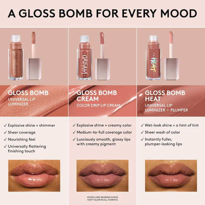 FENTY BEAUTY Gloss Bomb Heat Universal Lip Luminizer+ Plumper