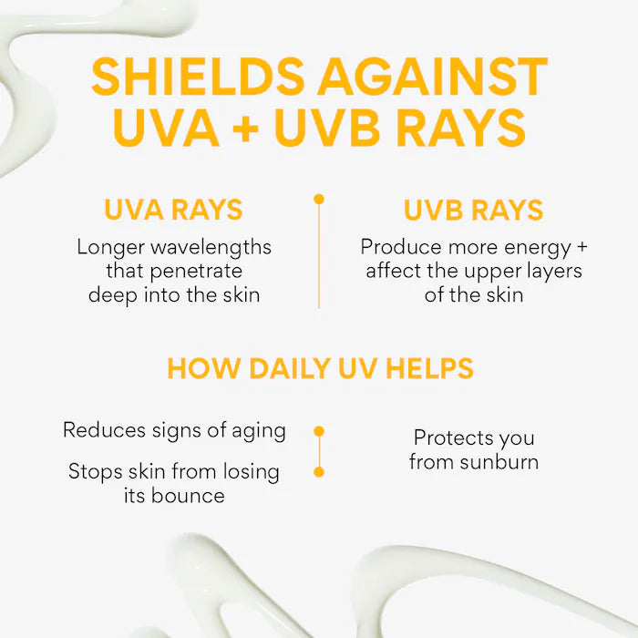 innisfree 
Daily UV Defense Invisible Broad Spectrum SPF 36 Sunscreen