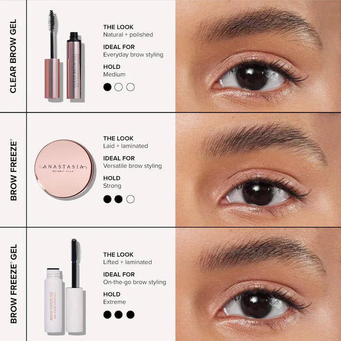 Anastasia Beverly Hills 
Mini Brow Freeze® Gel ( Without Packaging )