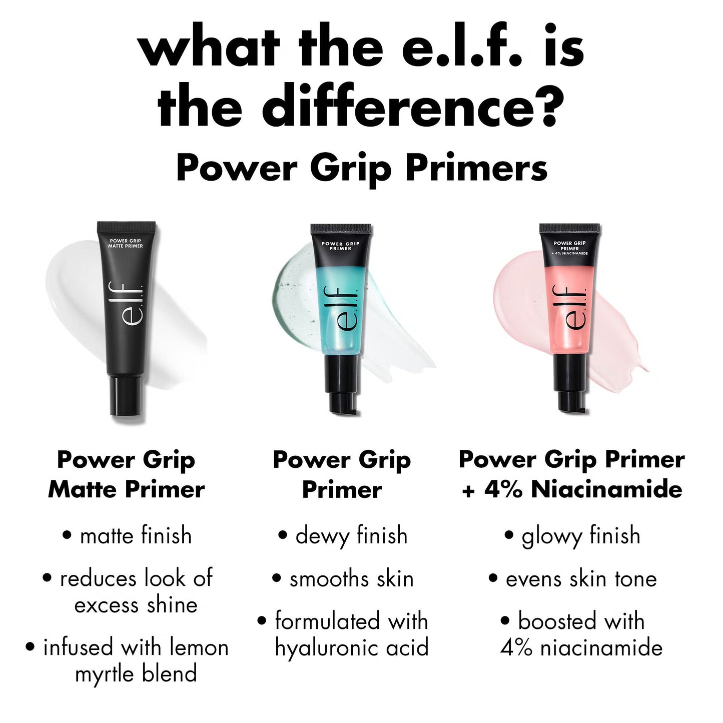 ELF Power Grip Matte Primer