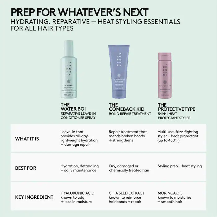 Fenty Beauty by Rihanna 
The Water Boi Reparative Leave-In Conditioner