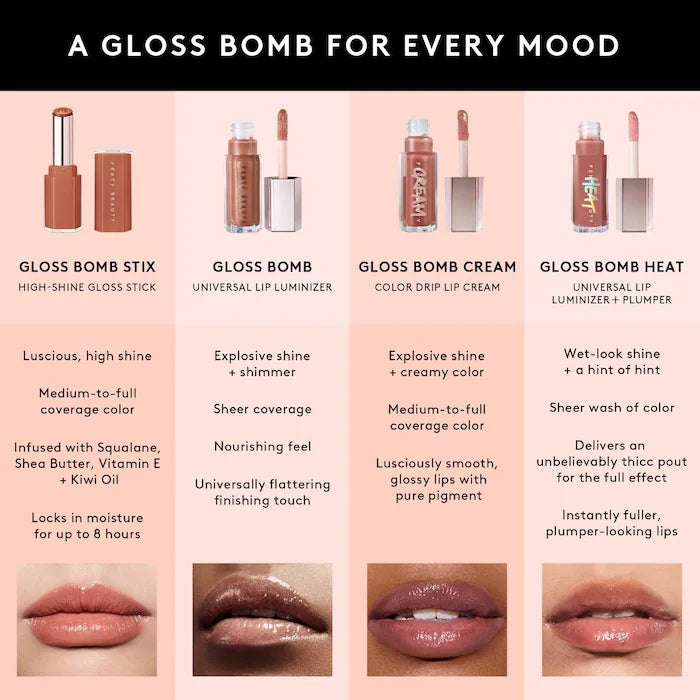Fenty Beauty by Rihanna 
Gloss Bomb Stix High-Shine Gloss Stick