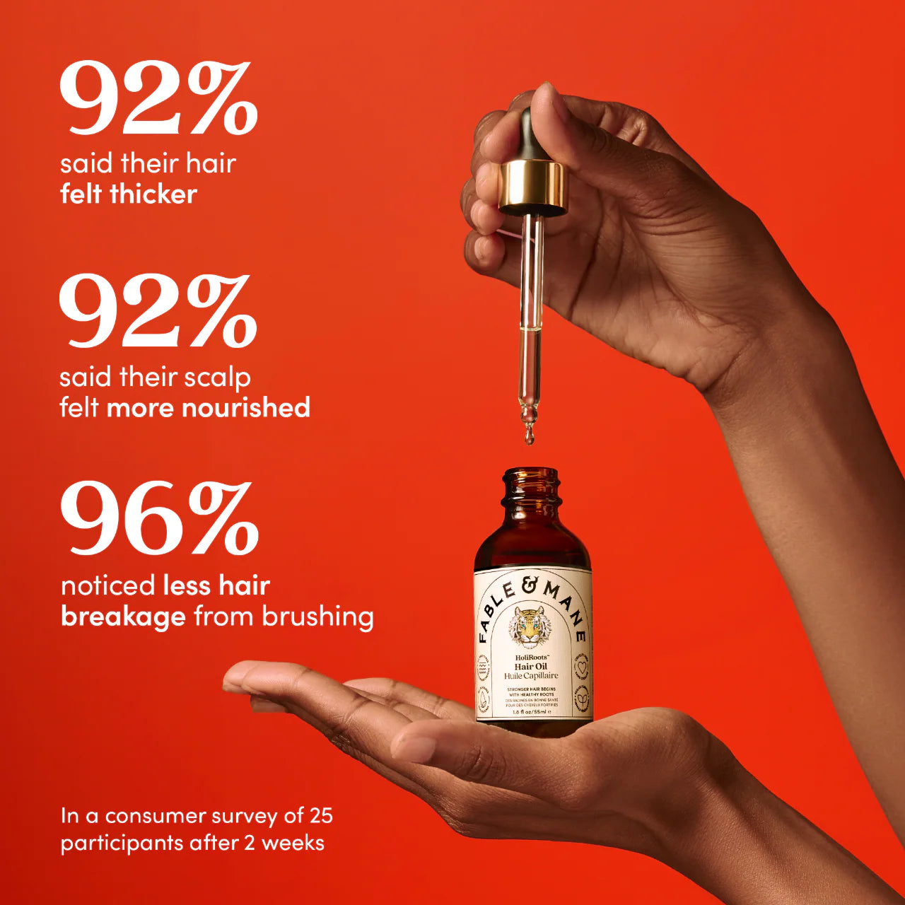 Fable & Mane 
Mini HoliRoots™ Pre-Wash Treatment Oil for Thinning Hair