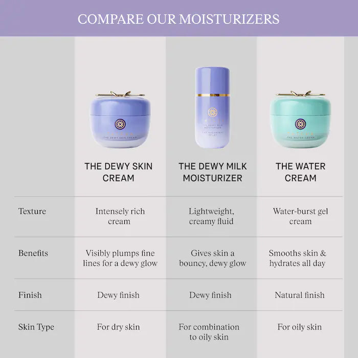 Tatcha 
The Dewy Skin Cream Hydrating & Firming Refillable Moisturizer