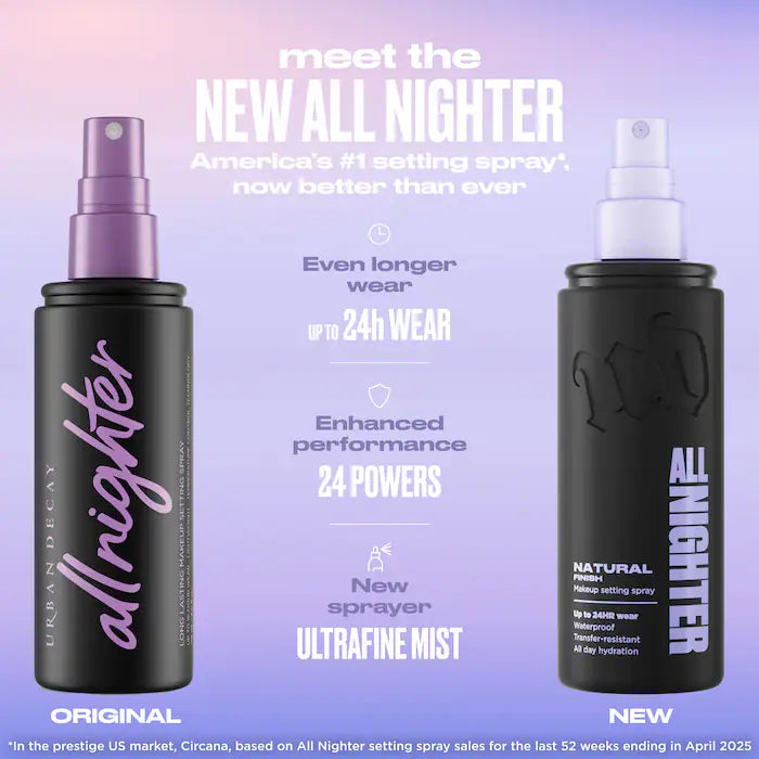 Urban Decay 
All Nighter Waterproof Makeup Setting Spray