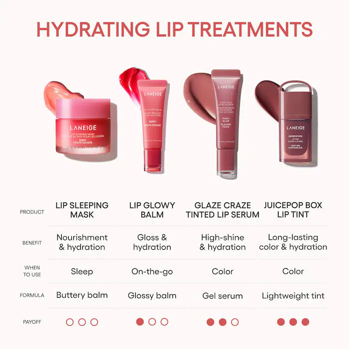 LANEIGE 
Glassy Lip Minis 3 Pc. Glaze Craze Tinted Peptide Lip Serum Gift Set