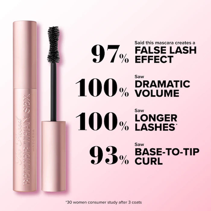 Too Faced 
Mini Better Than Sex Volumizing & Lengthening Mascara