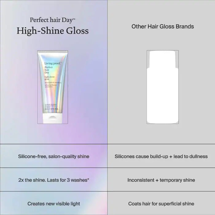 Living Proof 
Perfect hair Day (PhD) High-Shine Gloss Hair Treatment
