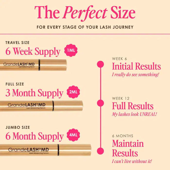 Grande Cosmetics        GrandeLASH - MD Lash Enhancing Serum