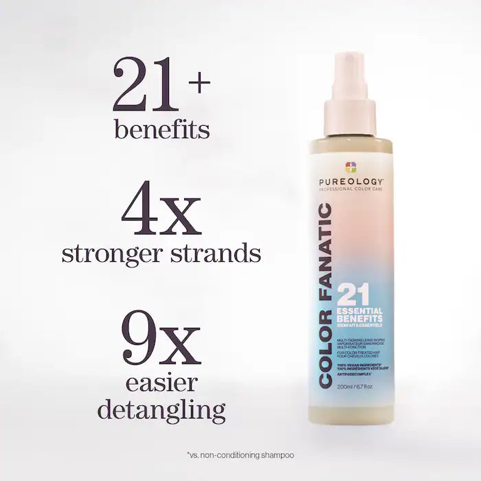 Pureology 
Mini Color Fanatic Heat Protectant Leave-In Conditioner