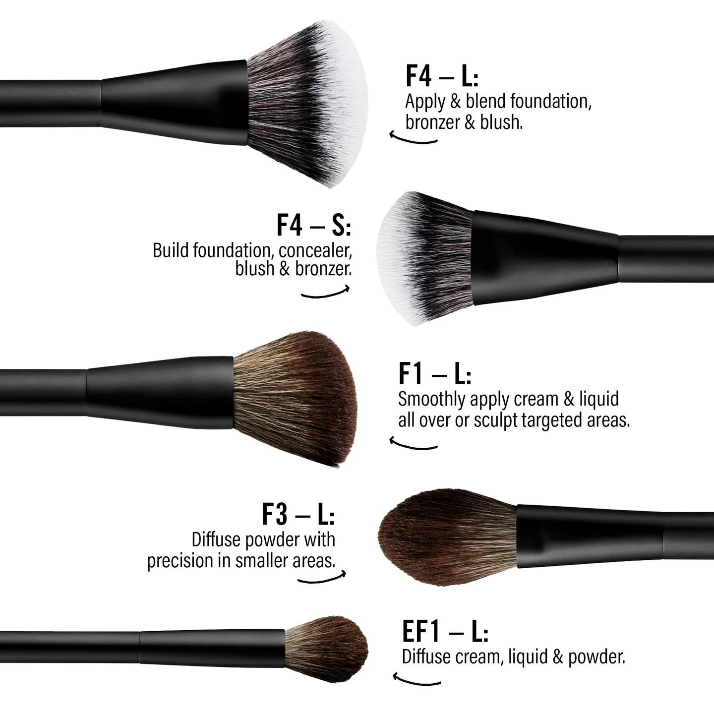MAKEUP BY MARIO                    MARIO'S ESSENTIAL BRUSH KIT