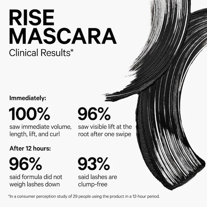 MILK MAKEUP 
RISE Lifting + Lengthening Mascara