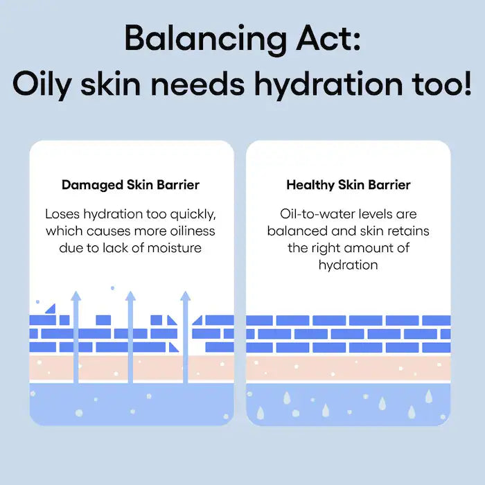 LANEIGE 
Water Bank Blue Hyaluronic Gel Moisturizer with Mint Extract