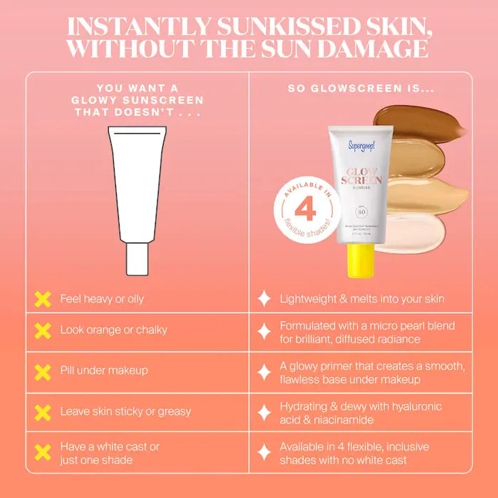 Supergoop!
Glowscreen SPF 40 trial size - 10 mL