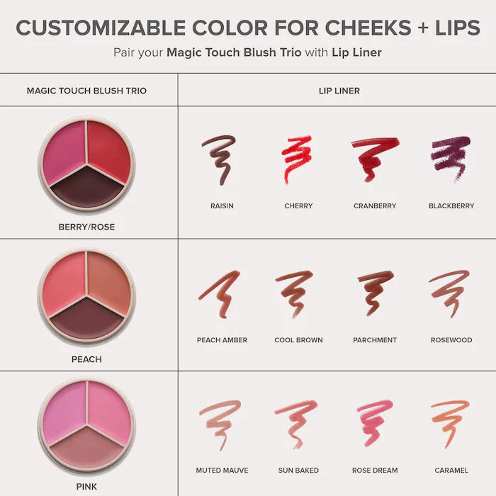 Anastasia Beverly Hills 
Magic Touch Cream Blush & Lip Trio