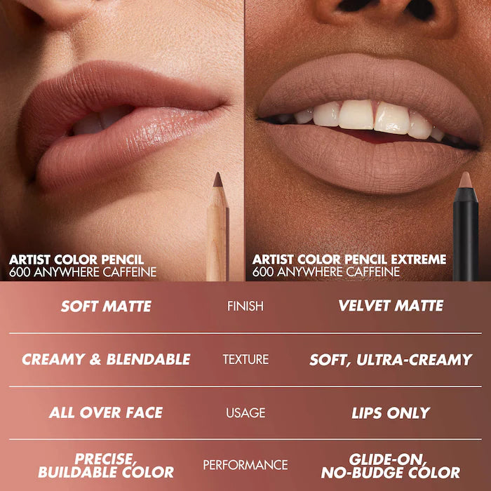 MAKE UP FOR EVER 
Artist Color Pencil Extreme Smudge-Proof Lip Liner